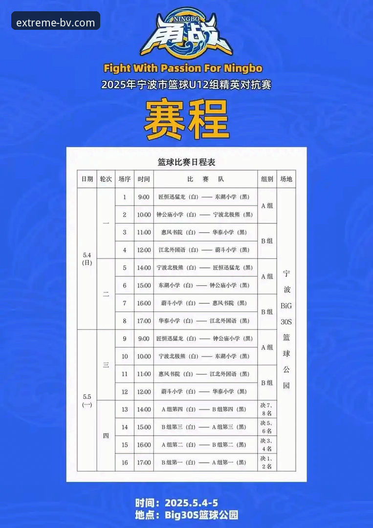 BV宝威体育功能iOS版 CBA季后赛浙江横扫宁波晋级八强:宝威体育平台观赛体验与操作指南
